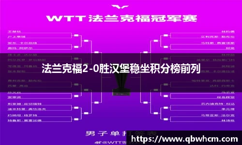 伟德bv国际体育