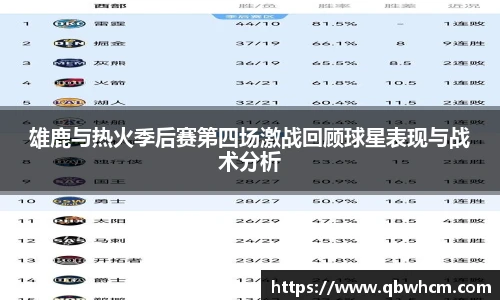 雄鹿与热火季后赛第四场激战回顾球星表现与战术分析