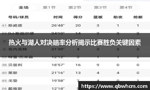 热火与湖人对决赔率分析揭示比赛胜负关键因素