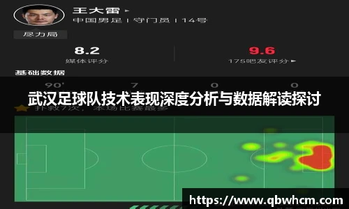 武汉足球队技术表现深度分析与数据解读探讨