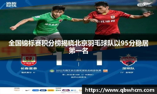 全国锦标赛积分榜揭晓北京羽毛球队以95分稳居第一名